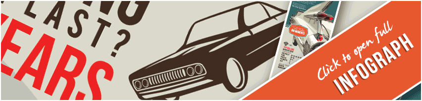 click to view infograph